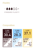 Callebaut Gold