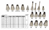 Pastry Tips